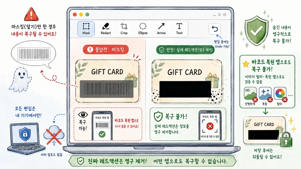 단순히 덮는 방식은 복원 가능 — 이 도구의 픽셀 소각은 영구 복원 불가