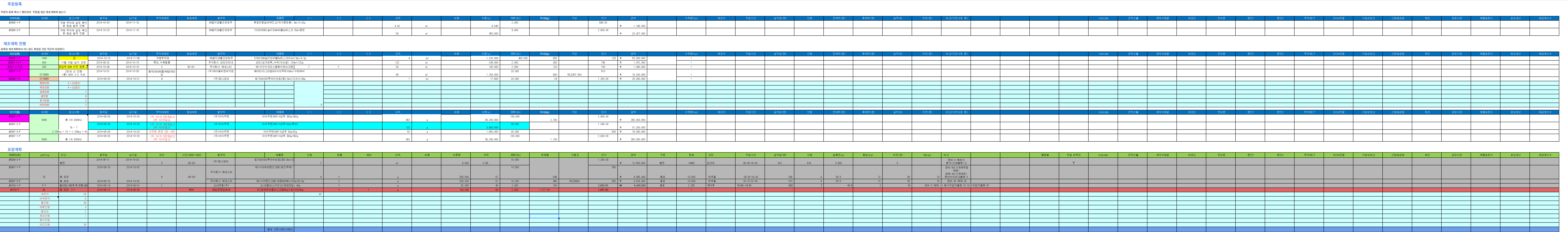 개선된 생산계획 양식 — 주문 한 행 구성