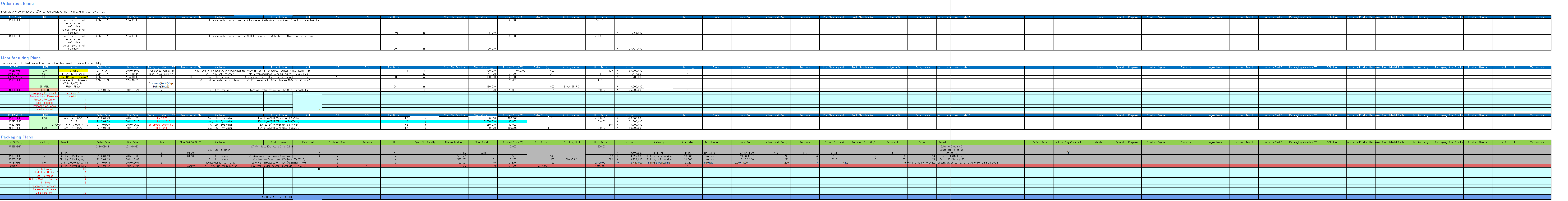 Improved production plan form — one row per order